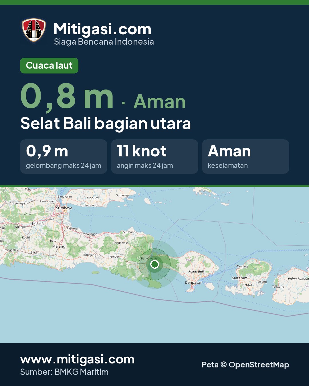Gambar info untuk dibagikan
