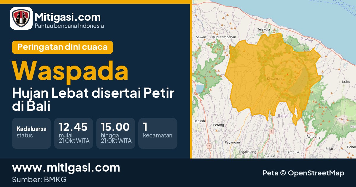 Peringatan dini cuaca BMKG tingkat Waspada di Bali. (Mitigasi.com/data BMKG)