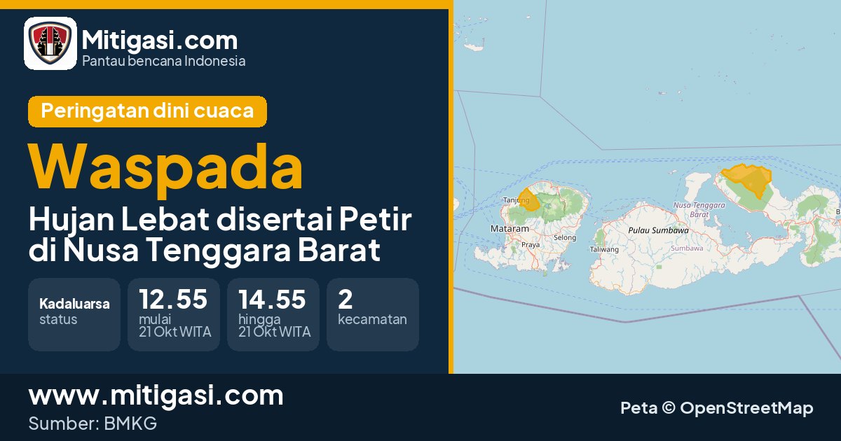 Peringatan dini cuaca BMKG tingkat Waspada di Nusa Tenggara Barat. (Mitigasi.com/data BMKG)