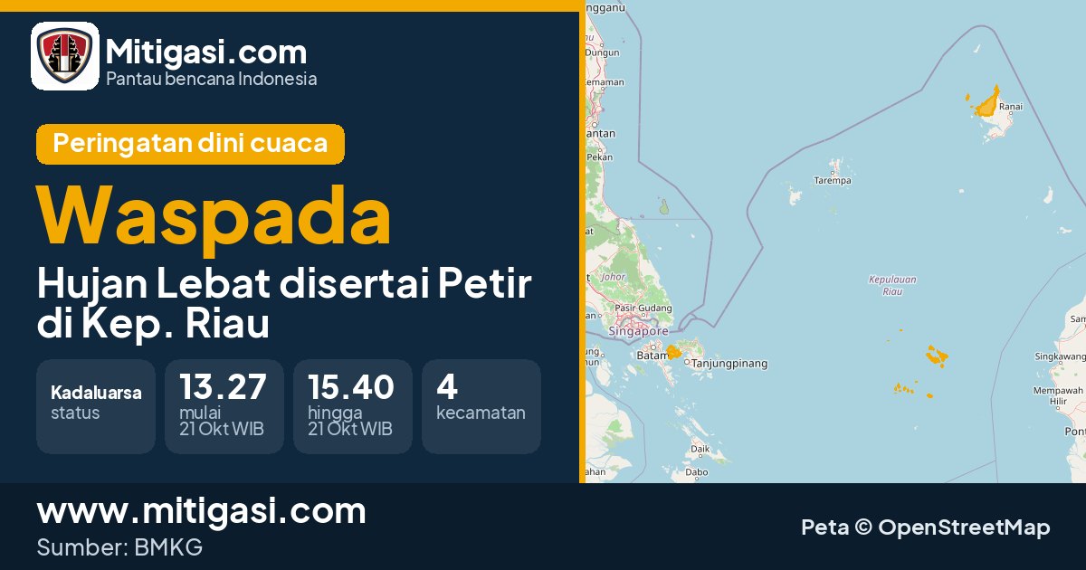 Peringatan dini cuaca BMKG tingkat Waspada di Kep. Riau. (Mitigasi.com/data BMKG)
