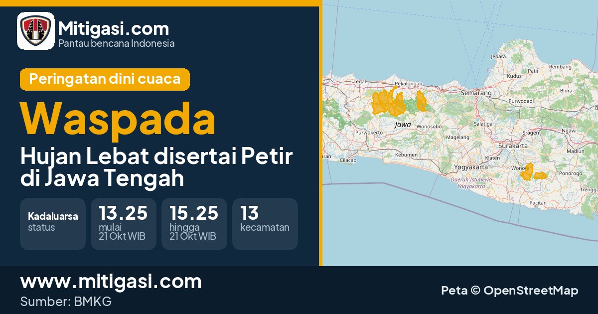 Peringatan dini cuaca BMKG tingkat Waspada di Jawa Tengah. (Mitigasi.com/data BMKG)