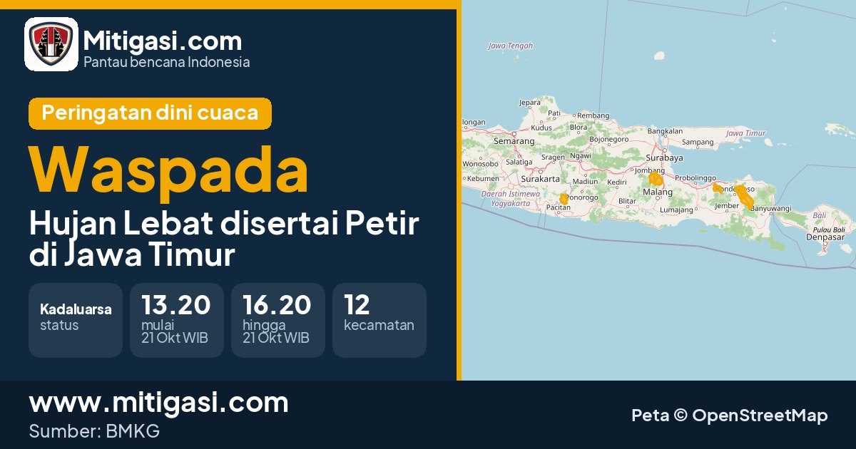 Peringatan dini cuaca BMKG tingkat Waspada di Jawa Timur. (Mitigasi.com/data BMKG)