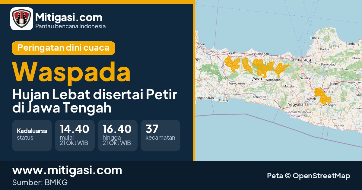 Peringatan dini cuaca BMKG tingkat Waspada di Jawa Tengah. (Mitigasi.com/data BMKG)