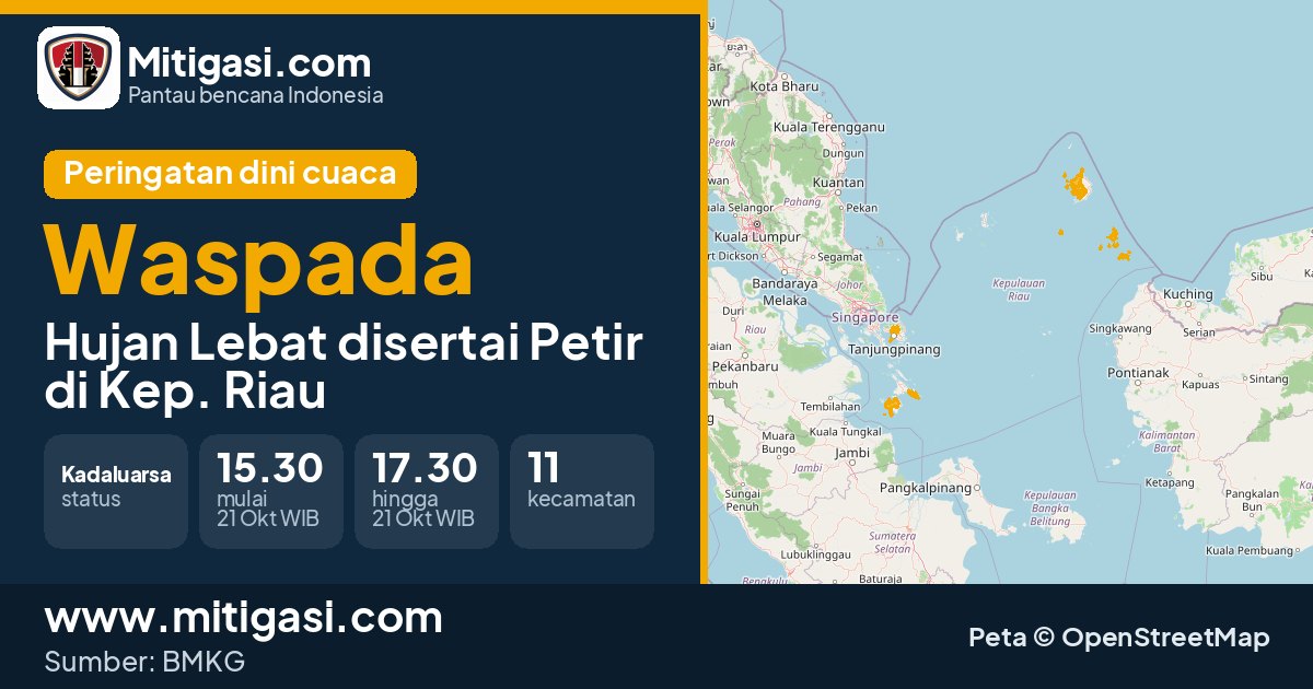 Peringatan dini cuaca BMKG tingkat Waspada di Kep. Riau. (Mitigasi.com/data BMKG)