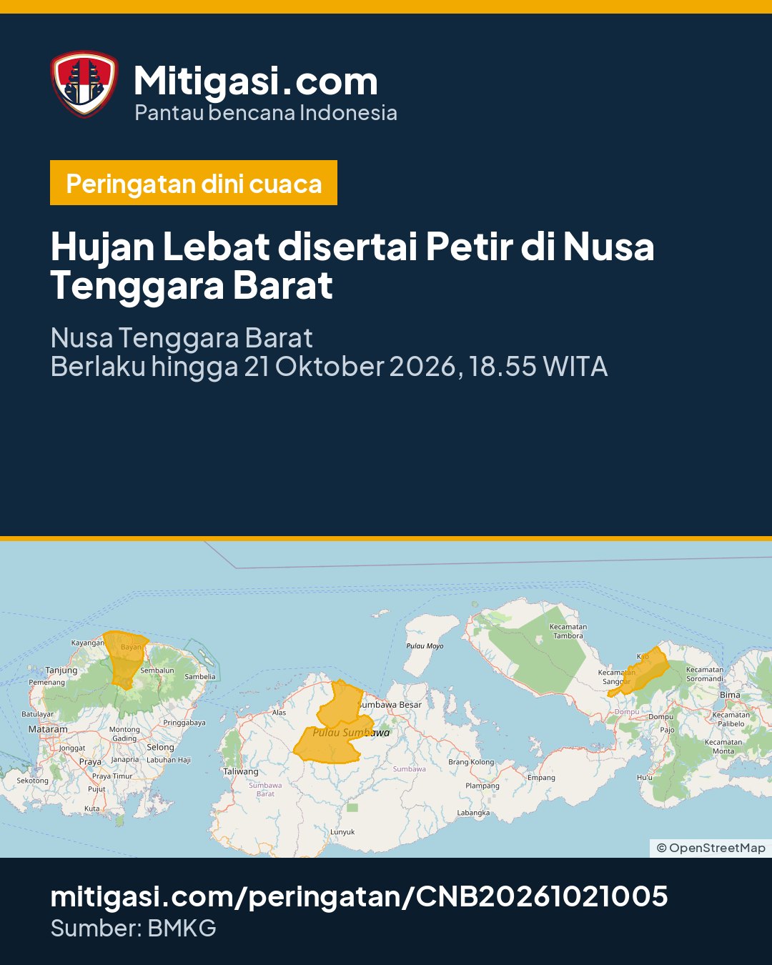 Gambar info untuk dibagikan