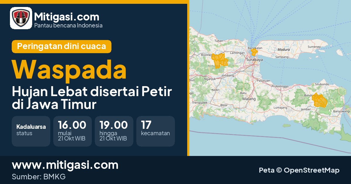 Peringatan dini cuaca BMKG tingkat Waspada di Jawa Timur. (Mitigasi.com/data BMKG)