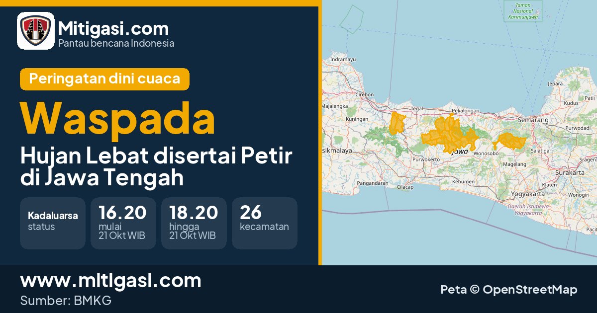Peringatan dini cuaca BMKG tingkat Waspada di Jawa Tengah. (Mitigasi.com/data BMKG)