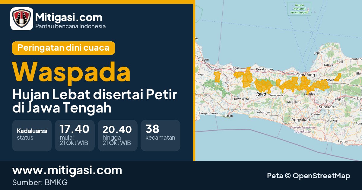 Peringatan dini cuaca BMKG tingkat Waspada di Jawa Tengah. (Mitigasi.com/data BMKG)