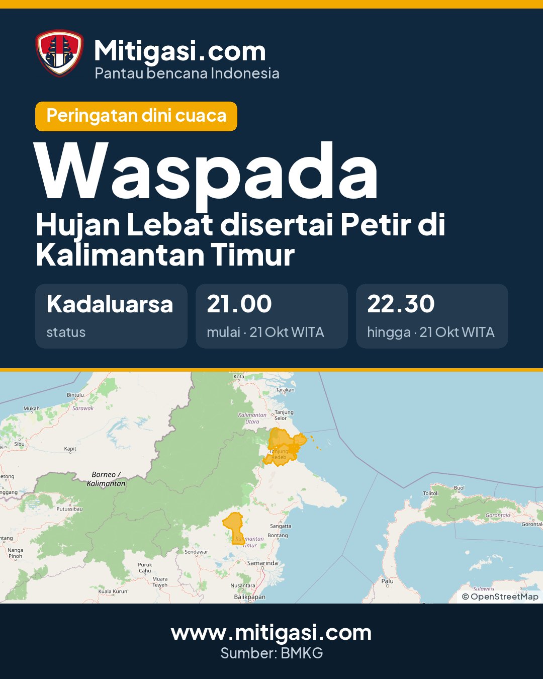 Gambar info untuk dibagikan
