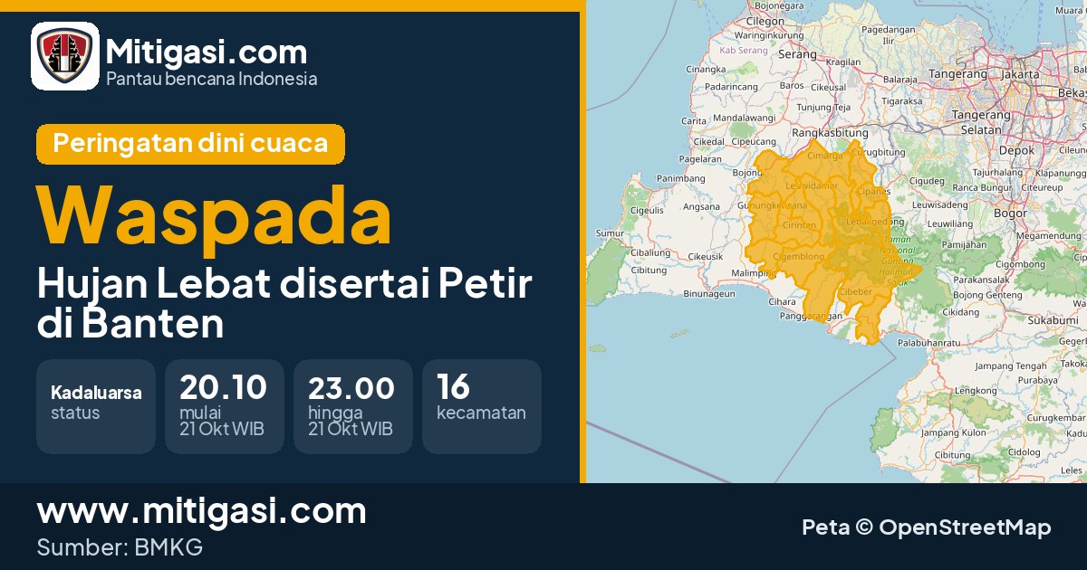 Peringatan dini cuaca BMKG tingkat Waspada di Banten. (Mitigasi.com/data BMKG)