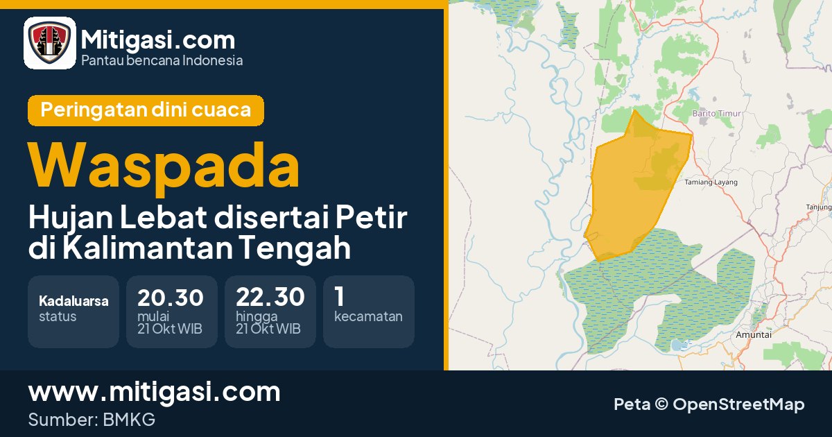 Peringatan dini cuaca BMKG tingkat Waspada di Kalimantan Tengah. (Mitigasi.com/data BMKG)
