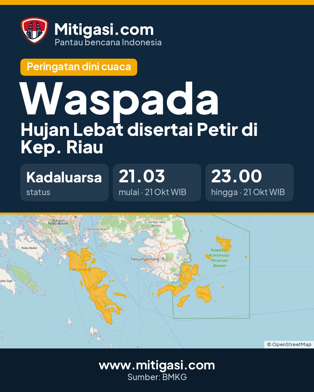 Gambar info untuk dibagikan