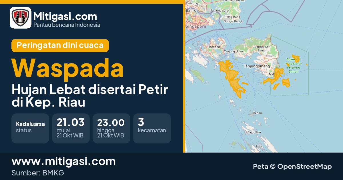 Peringatan dini cuaca BMKG tingkat Waspada di Kep. Riau. (Mitigasi.com/data BMKG)