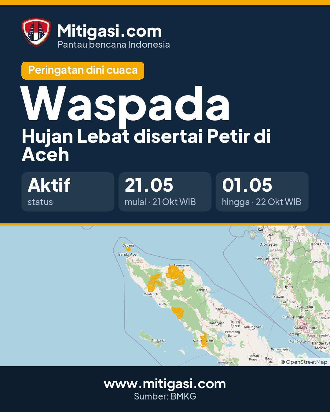 Gambar info untuk dibagikan