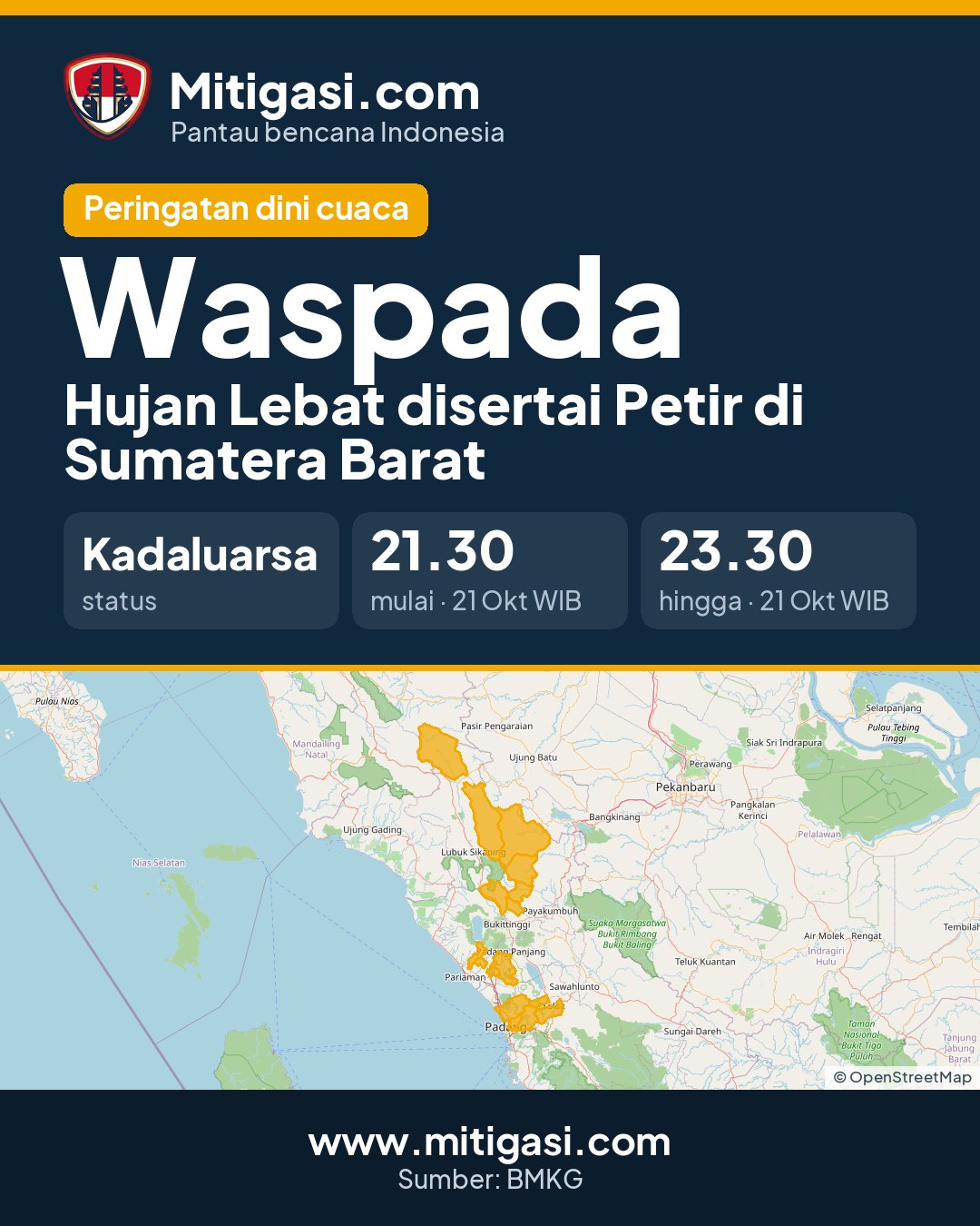 Gambar info untuk dibagikan