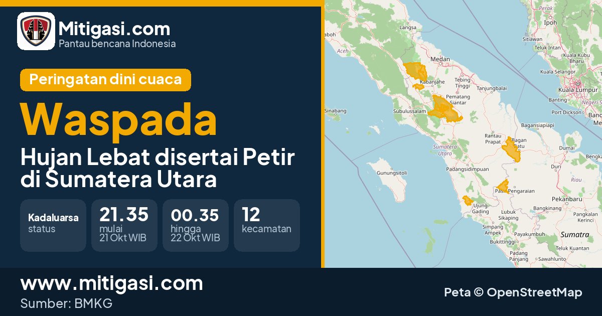 Peringatan dini cuaca BMKG tingkat Waspada di Sumatera Utara. (Mitigasi.com/data BMKG)