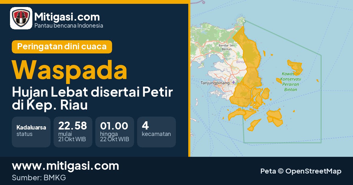 Peringatan dini cuaca BMKG tingkat Waspada di Kep. Riau. (Mitigasi.com/data BMKG)