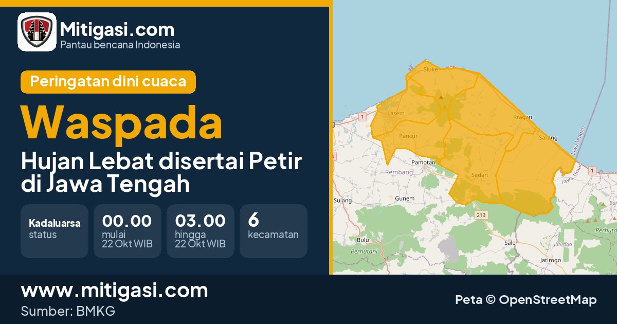 Peringatan dini cuaca BMKG tingkat Waspada di Jawa Tengah. (Mitigasi.com/data BMKG)