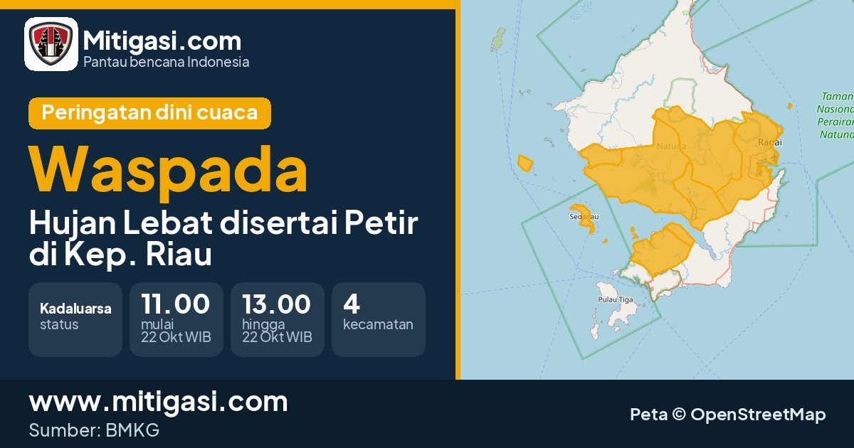 Peringatan dini cuaca BMKG tingkat Waspada di Kep. Riau. (Mitigasi.com/data BMKG)