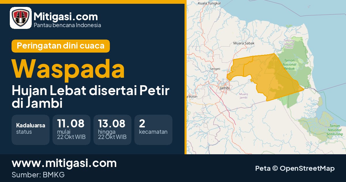 Peringatan dini cuaca BMKG tingkat Waspada di Jambi. (Mitigasi.com/data BMKG)