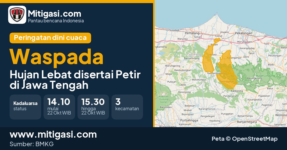 Peringatan dini cuaca BMKG tingkat Waspada di Jawa Tengah. (Mitigasi.com/data BMKG)