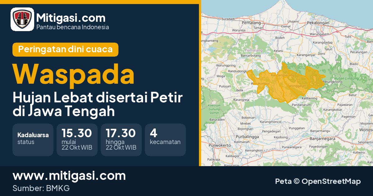Peringatan dini cuaca BMKG tingkat Waspada di Jawa Tengah. (Mitigasi.com/data BMKG)