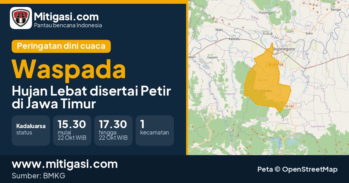 Peringatan dini cuaca BMKG tingkat Waspada di Jawa Timur. (Mitigasi.com/data BMKG)