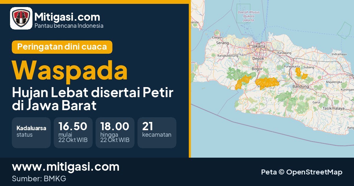 Peringatan dini cuaca BMKG tingkat Waspada di Jawa Barat. (Mitigasi.com/data BMKG)