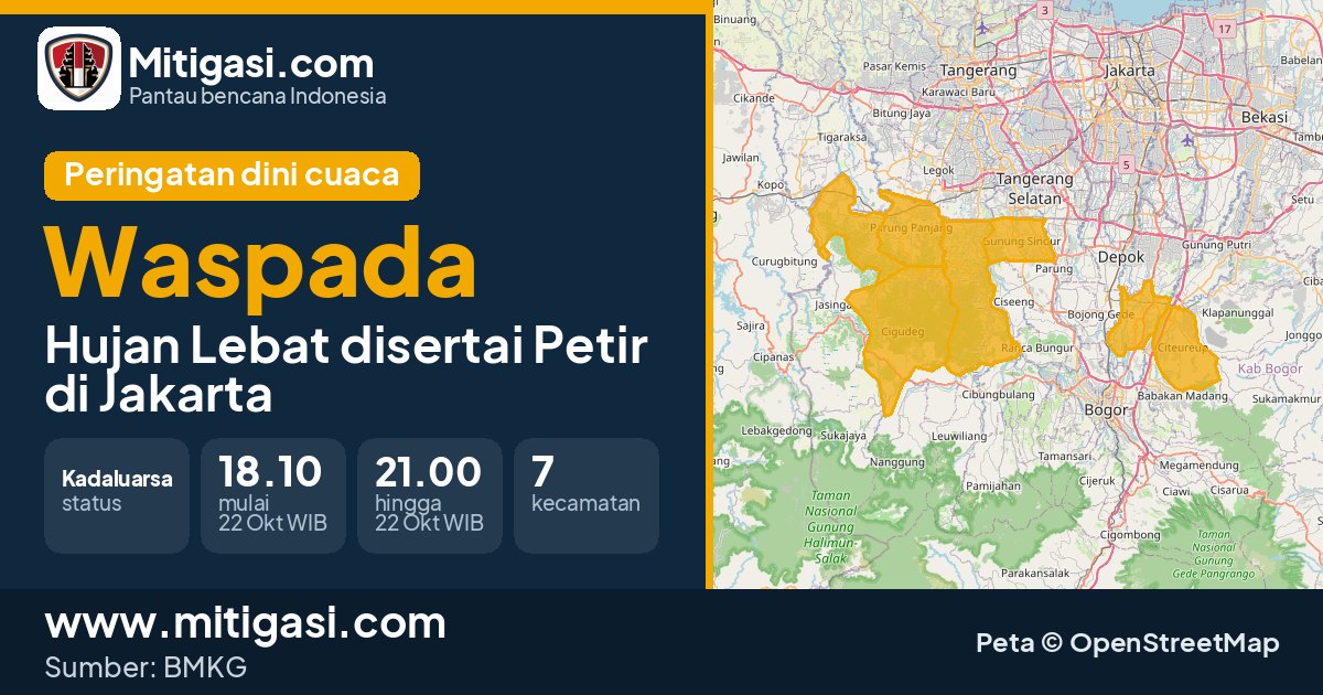 Peringatan dini cuaca BMKG tingkat Waspada di DKI Jakarta. (Mitigasi.com/data BMKG)