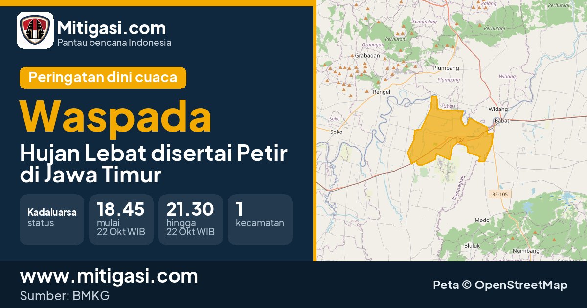 Peringatan dini cuaca BMKG tingkat Waspada di Jawa Timur. (Mitigasi.com/data BMKG)