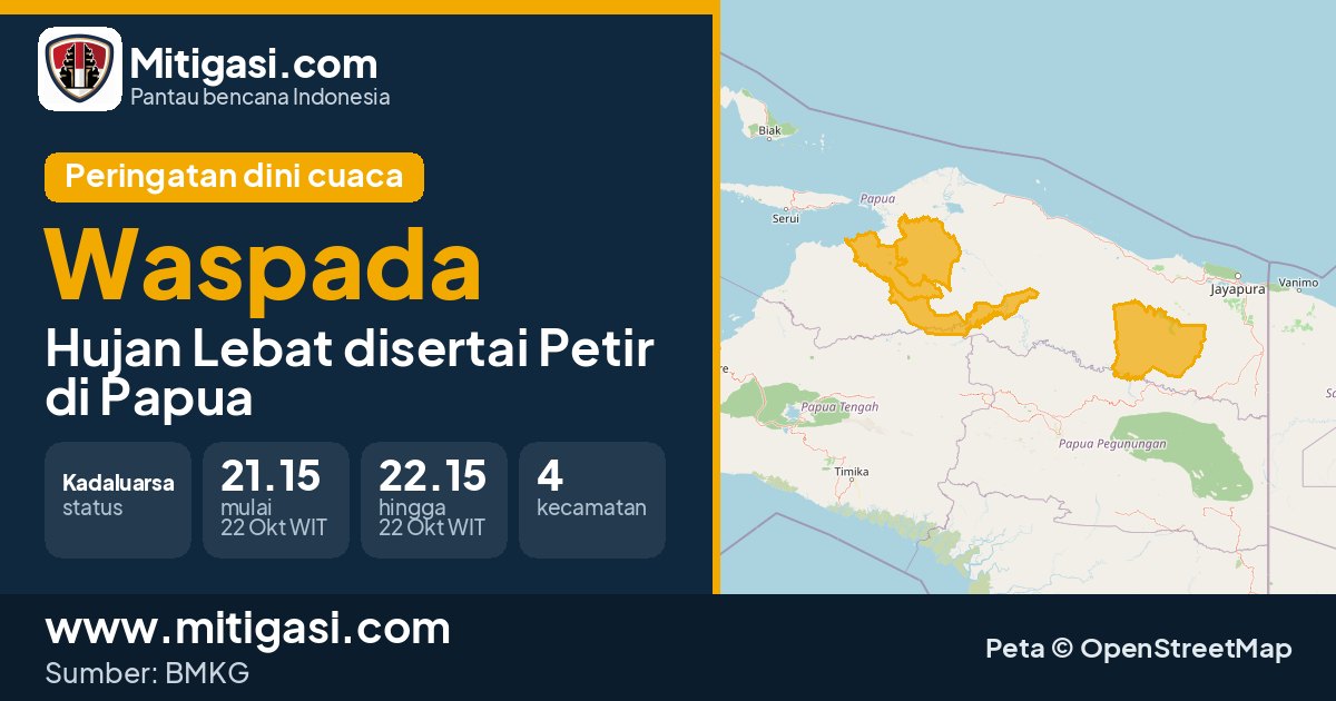 Peringatan dini cuaca BMKG tingkat Waspada di Papua. (Mitigasi.com/data BMKG)