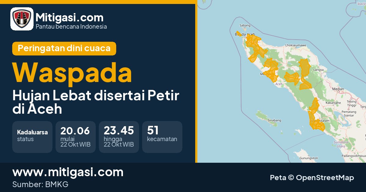 Peringatan dini cuaca BMKG tingkat Waspada di Aceh. (Mitigasi.com/data BMKG)