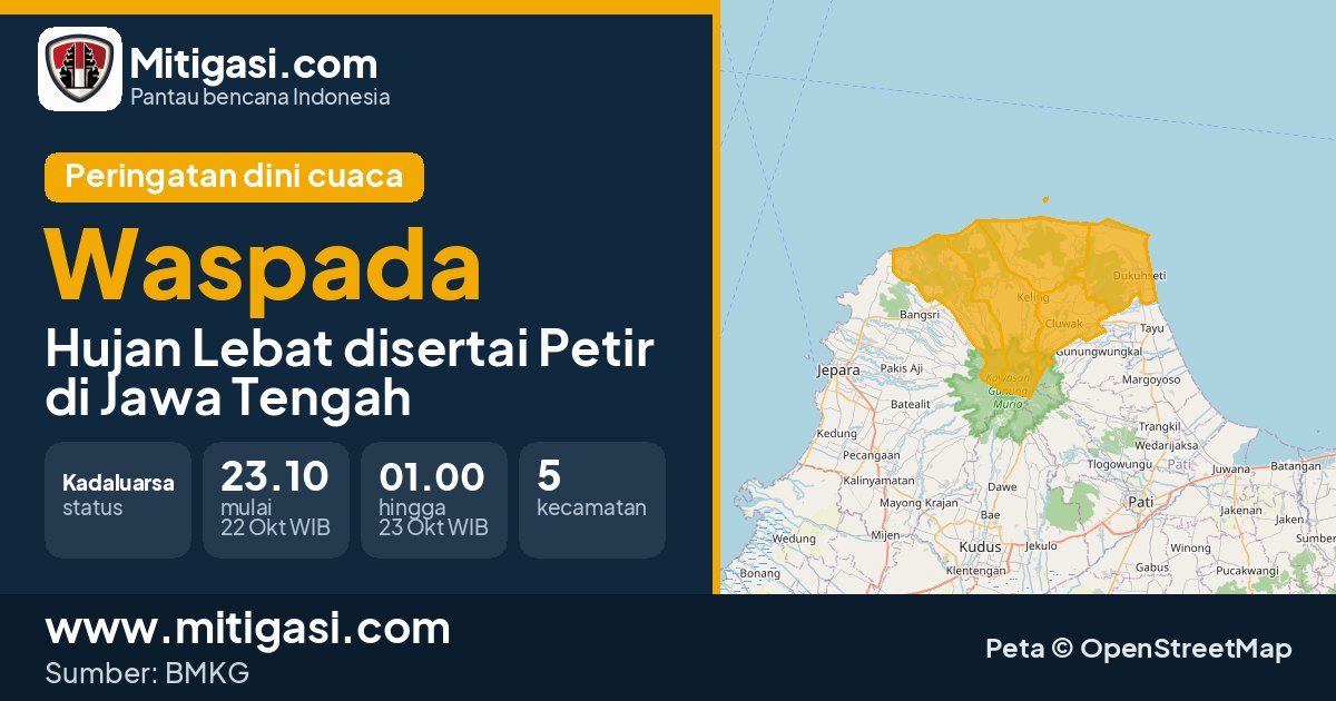 Peringatan dini cuaca BMKG tingkat Waspada di Jawa Tengah. (Mitigasi.com/data BMKG)