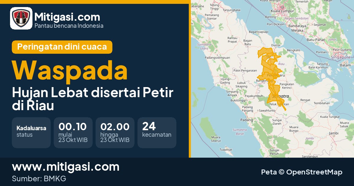 Peringatan dini cuaca BMKG tingkat Waspada di Riau. (Mitigasi.com/data BMKG)