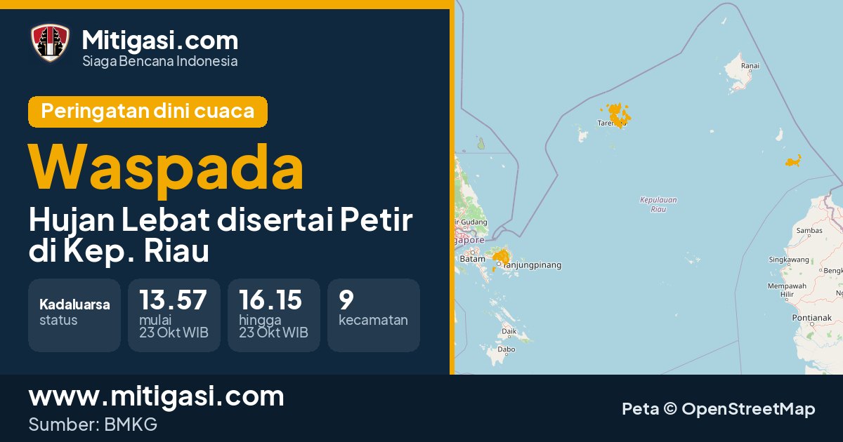 Peringatan dini cuaca BMKG tingkat Waspada di Kep. Riau. (Mitigasi.com/data BMKG)