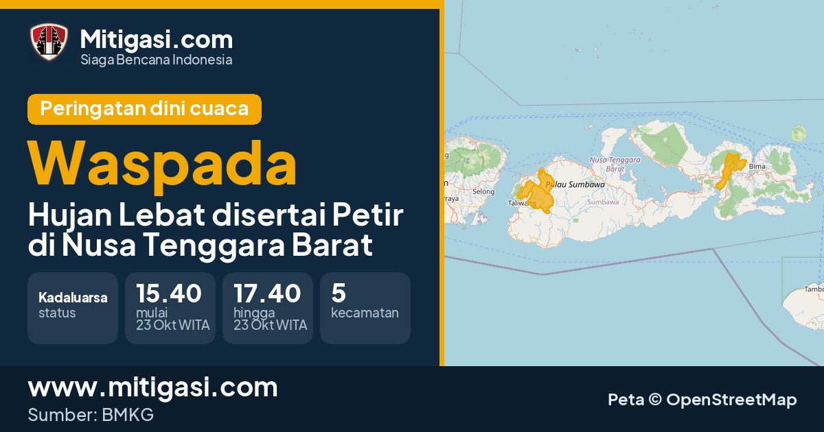 Peringatan dini cuaca BMKG tingkat Waspada di Nusa Tenggara Barat. (Mitigasi.com/data BMKG)