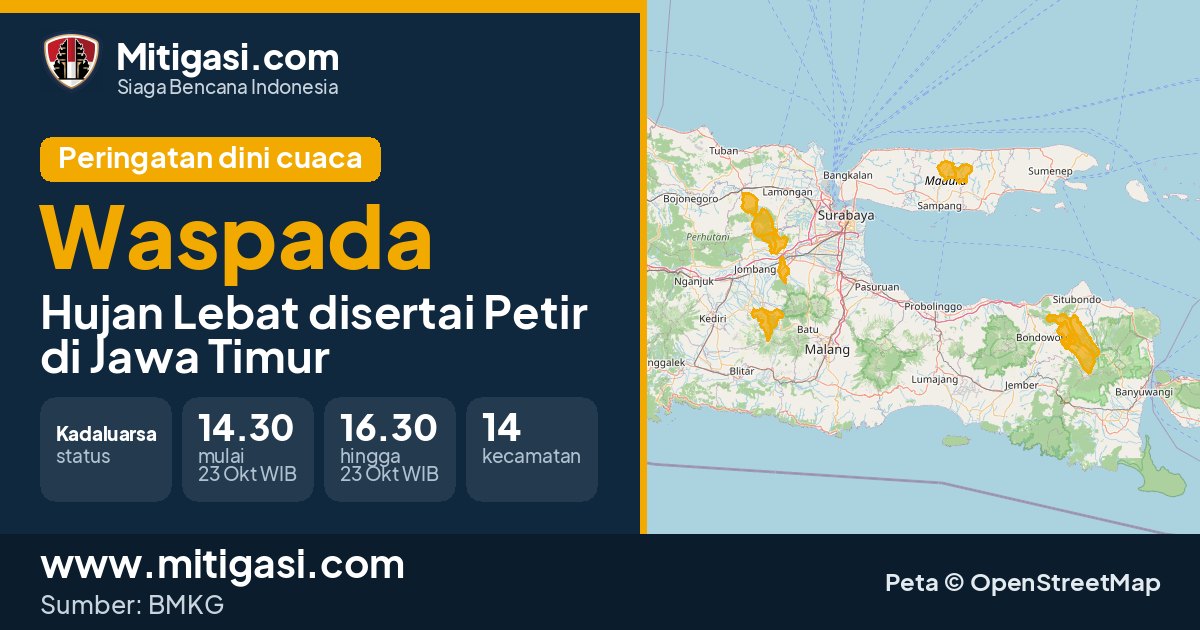 Peringatan dini cuaca BMKG tingkat Waspada di Jawa Timur. (Mitigasi.com/data BMKG)