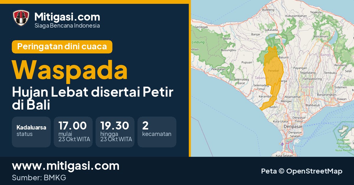 Peringatan dini cuaca BMKG tingkat Waspada di Bali. (Mitigasi.com/data BMKG)