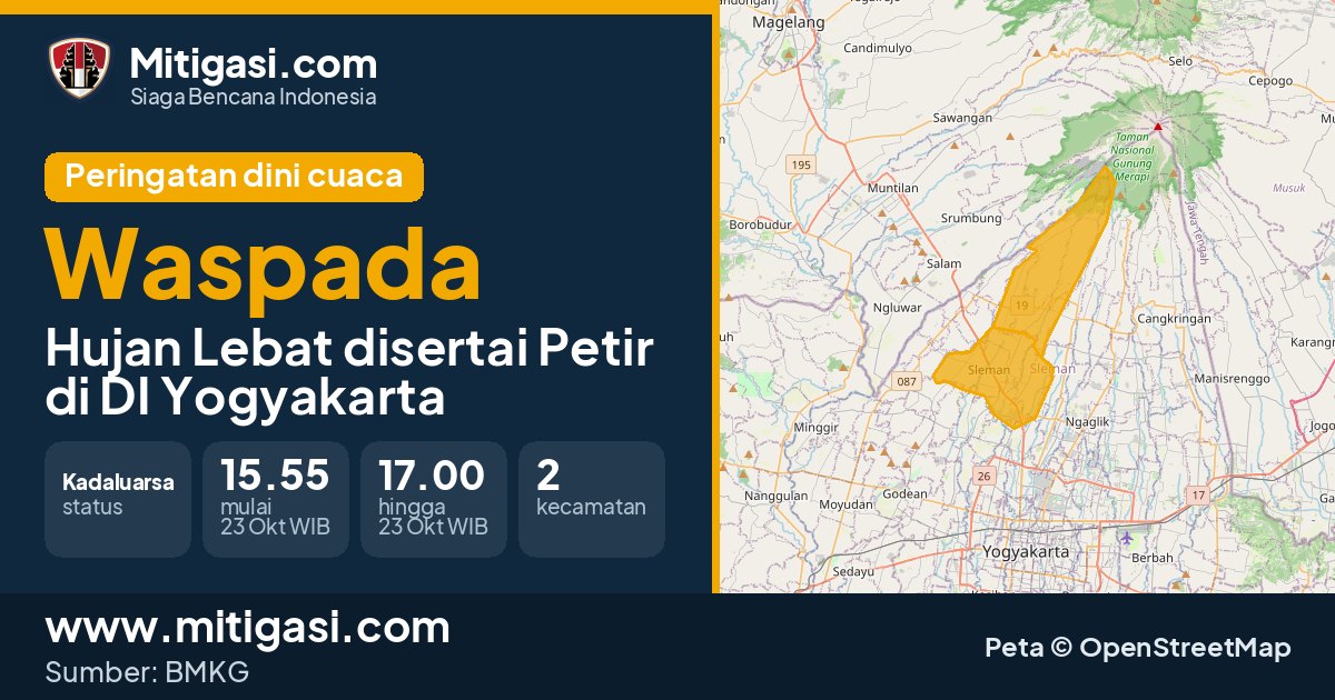 Peringatan dini cuaca BMKG tingkat Waspada di DI Yogyakarta. (Mitigasi.com/data BMKG)