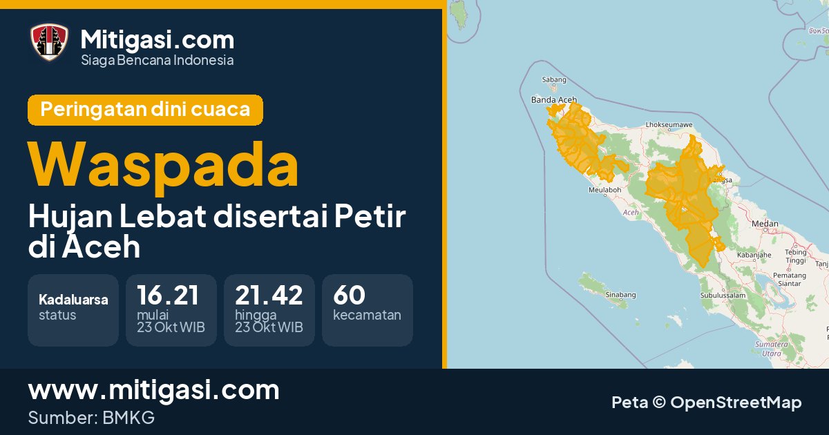 Peringatan dini cuaca BMKG tingkat Waspada di Aceh. (Mitigasi.com/data BMKG)