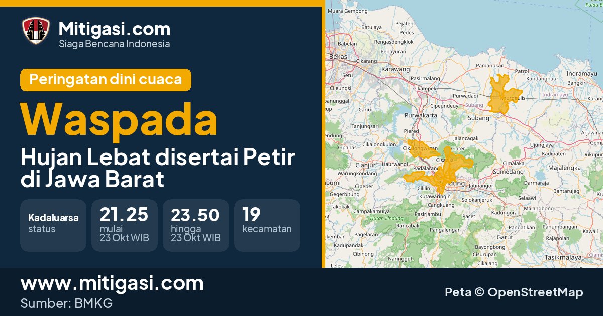 Peringatan dini cuaca BMKG tingkat Waspada di Jawa Barat. (Mitigasi.com/data BMKG)
