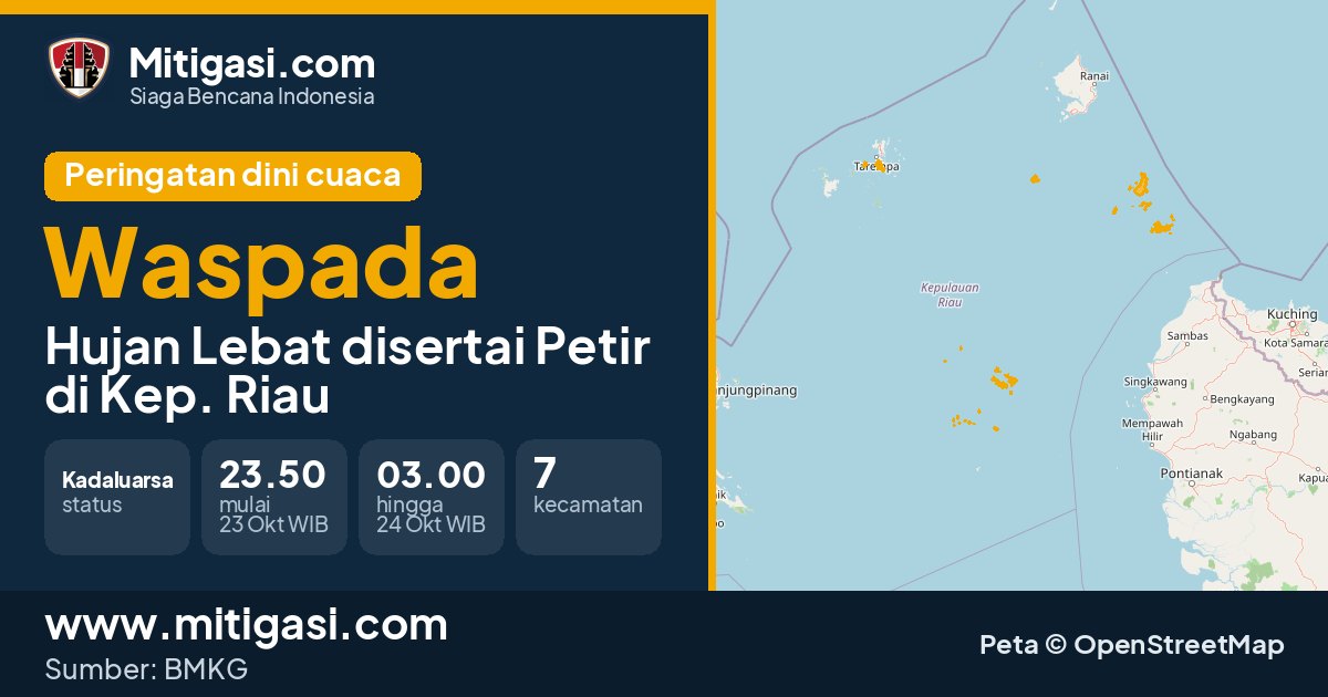 Peringatan dini cuaca BMKG tingkat Waspada di Kep. Riau. (Mitigasi.com/data BMKG)
