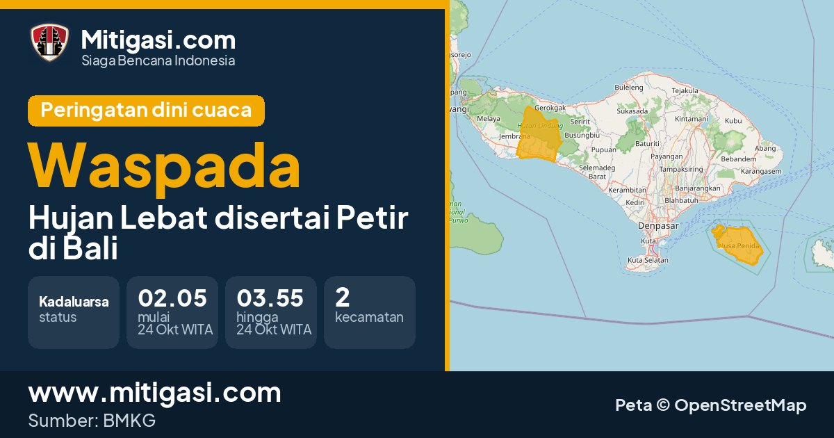 Peringatan dini cuaca BMKG tingkat Waspada di Bali. (Mitigasi.com/data BMKG)