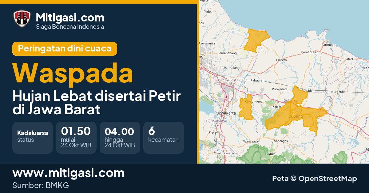 Peringatan dini cuaca BMKG tingkat Waspada di Jawa Barat. (Mitigasi.com/data BMKG)