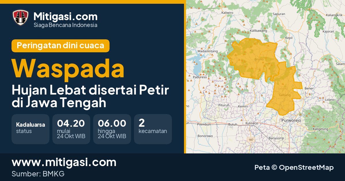 Peringatan dini cuaca BMKG tingkat Waspada di Jawa Tengah. (Mitigasi.com/data BMKG)