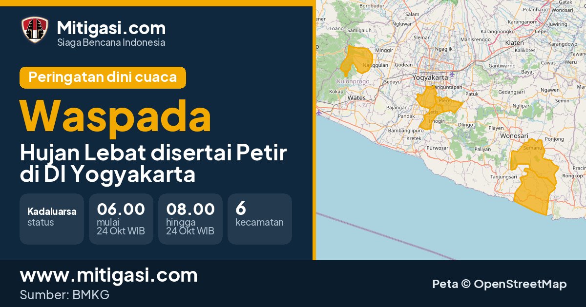 Peringatan dini cuaca BMKG tingkat Waspada di DI Yogyakarta. (Mitigasi.com/data BMKG)