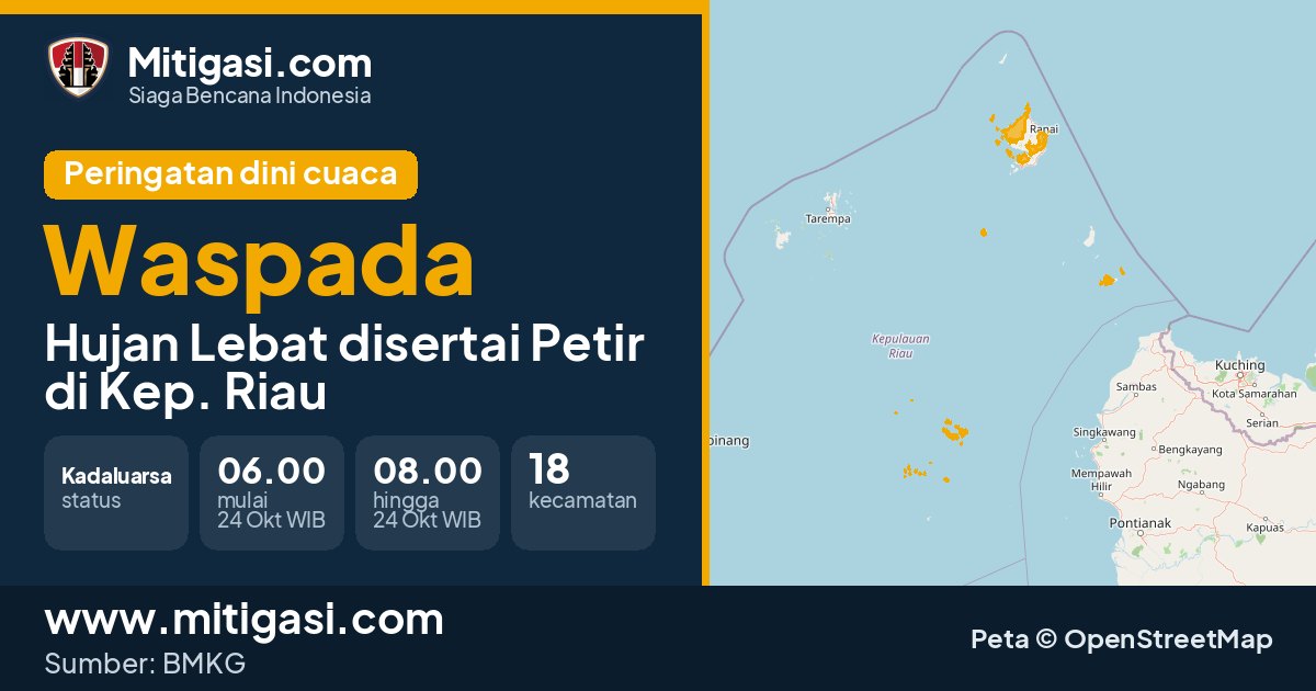 Peringatan dini cuaca BMKG tingkat Waspada di Kep. Riau. (Mitigasi.com/data BMKG)