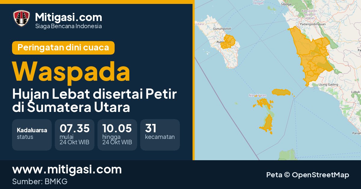 Peringatan dini cuaca BMKG tingkat Waspada di Sumatera Utara. (Mitigasi.com/data BMKG)