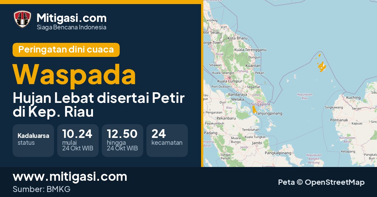 Peringatan dini cuaca BMKG tingkat Waspada di Kep. Riau. (Mitigasi.com/data BMKG)