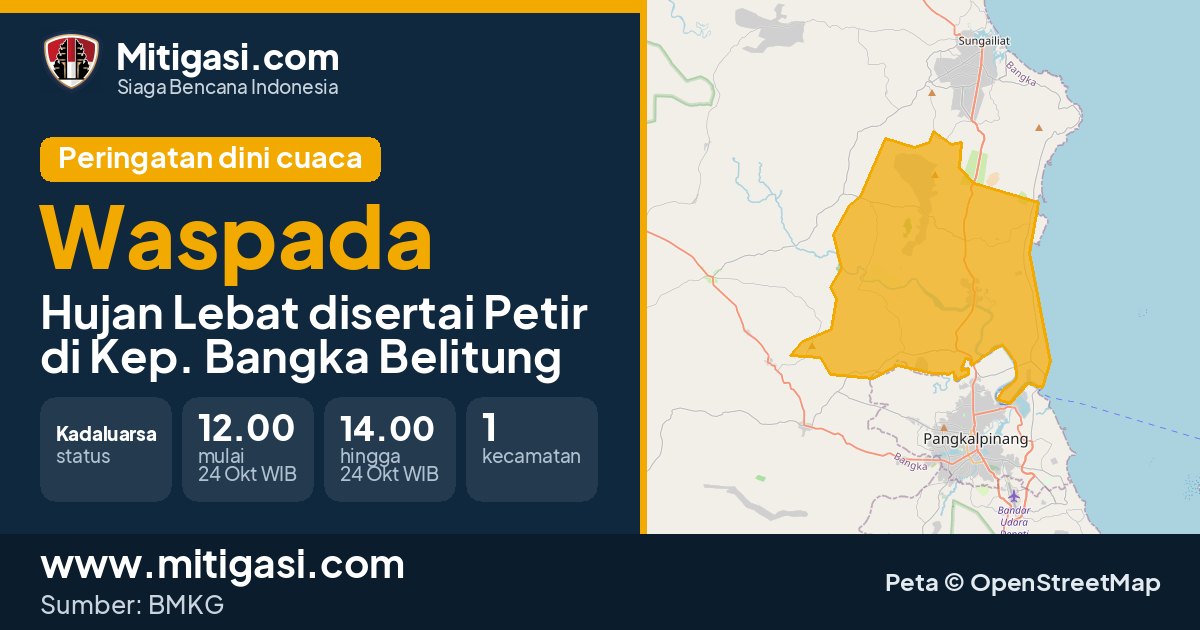 Peringatan dini cuaca BMKG tingkat Waspada di Kep. Bangka Belitung. (Mitigasi.com/data BMKG)